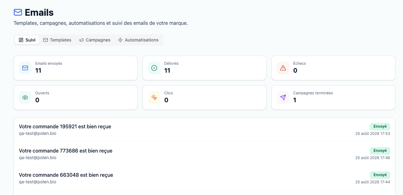 Suivi des emails : compteurs et historique des envois