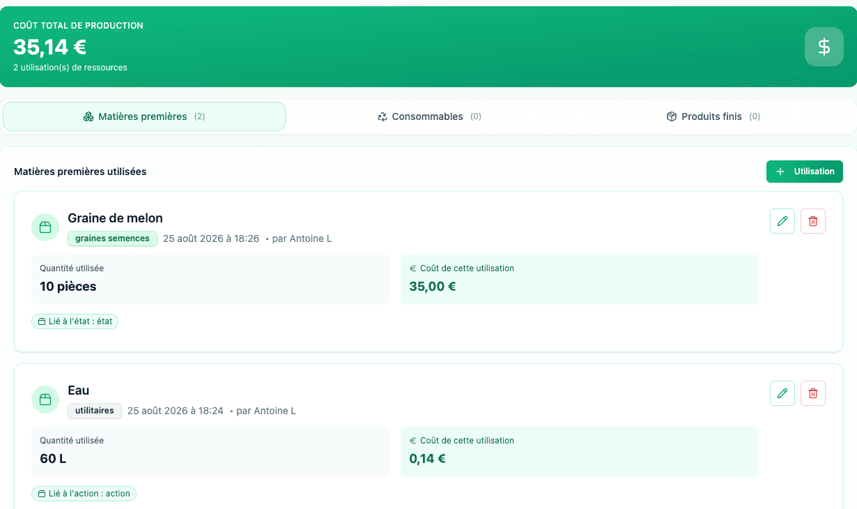 Coût total de production et matières premières utilisées sur la session