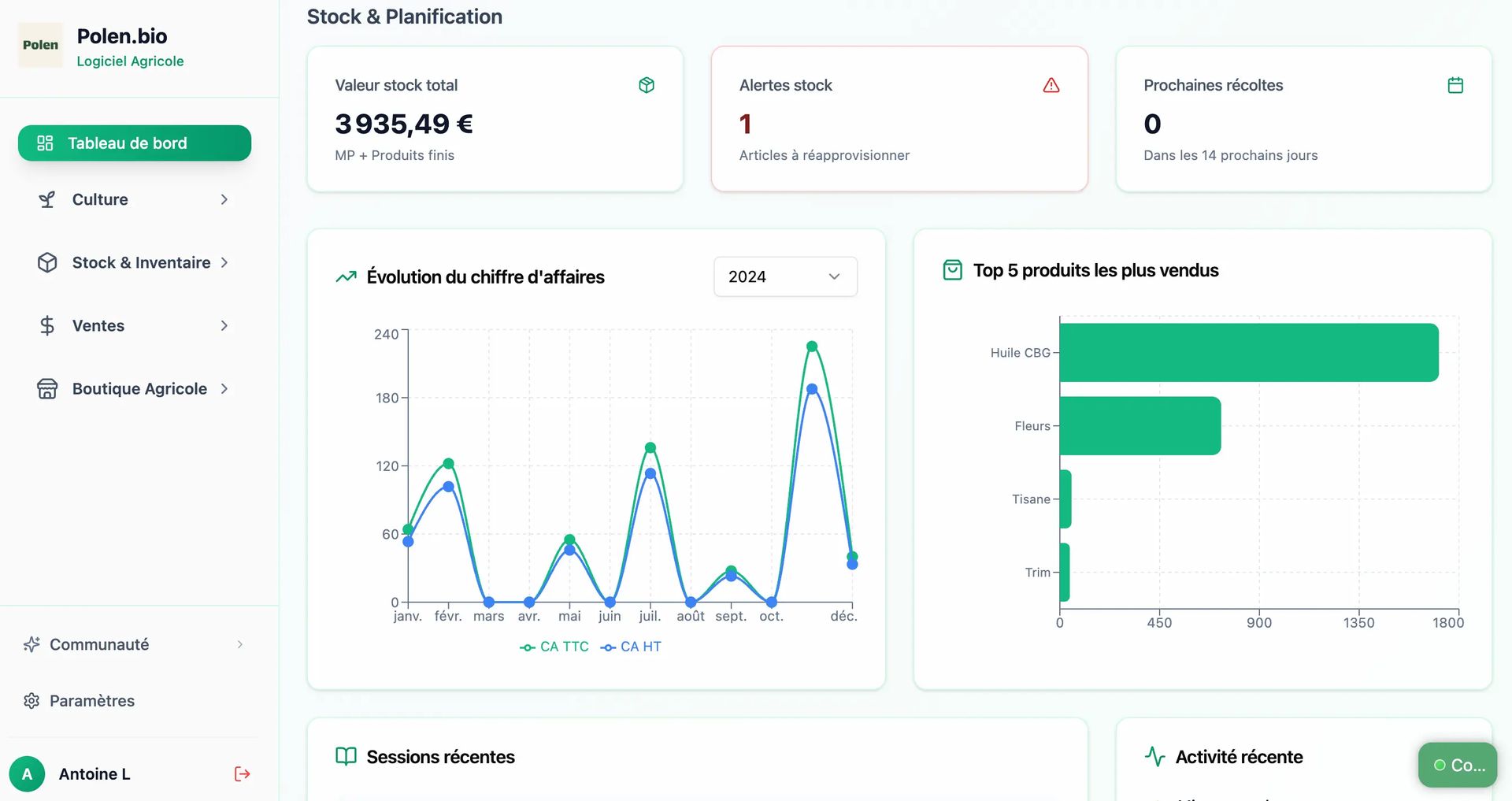 Logiciel Polen Tableau de bord